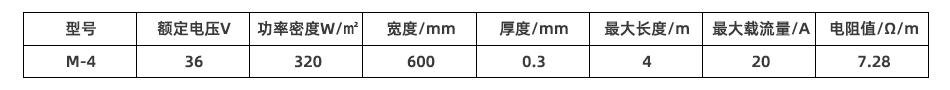 電熱膜基本參數(shù)表.jpg