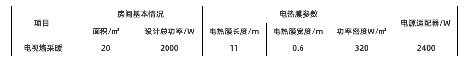 基本參數(shù)一覽表.jpg